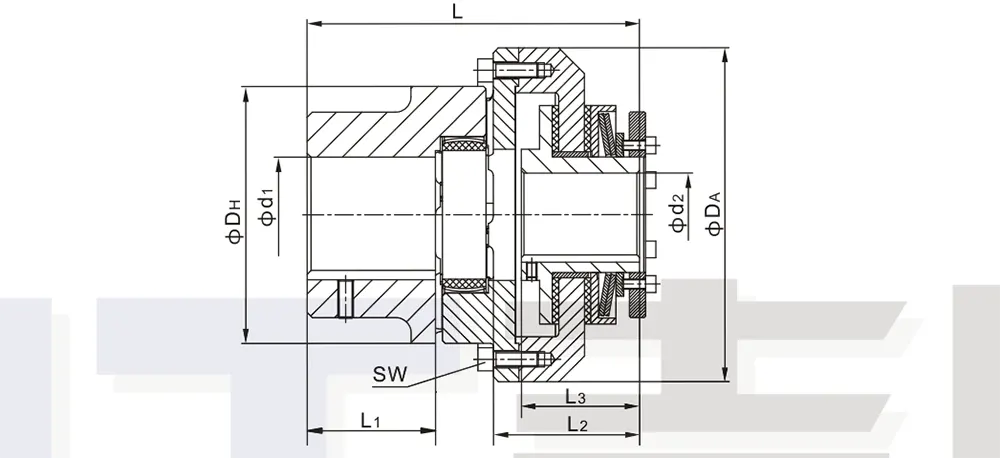 Friction Torque Limiter